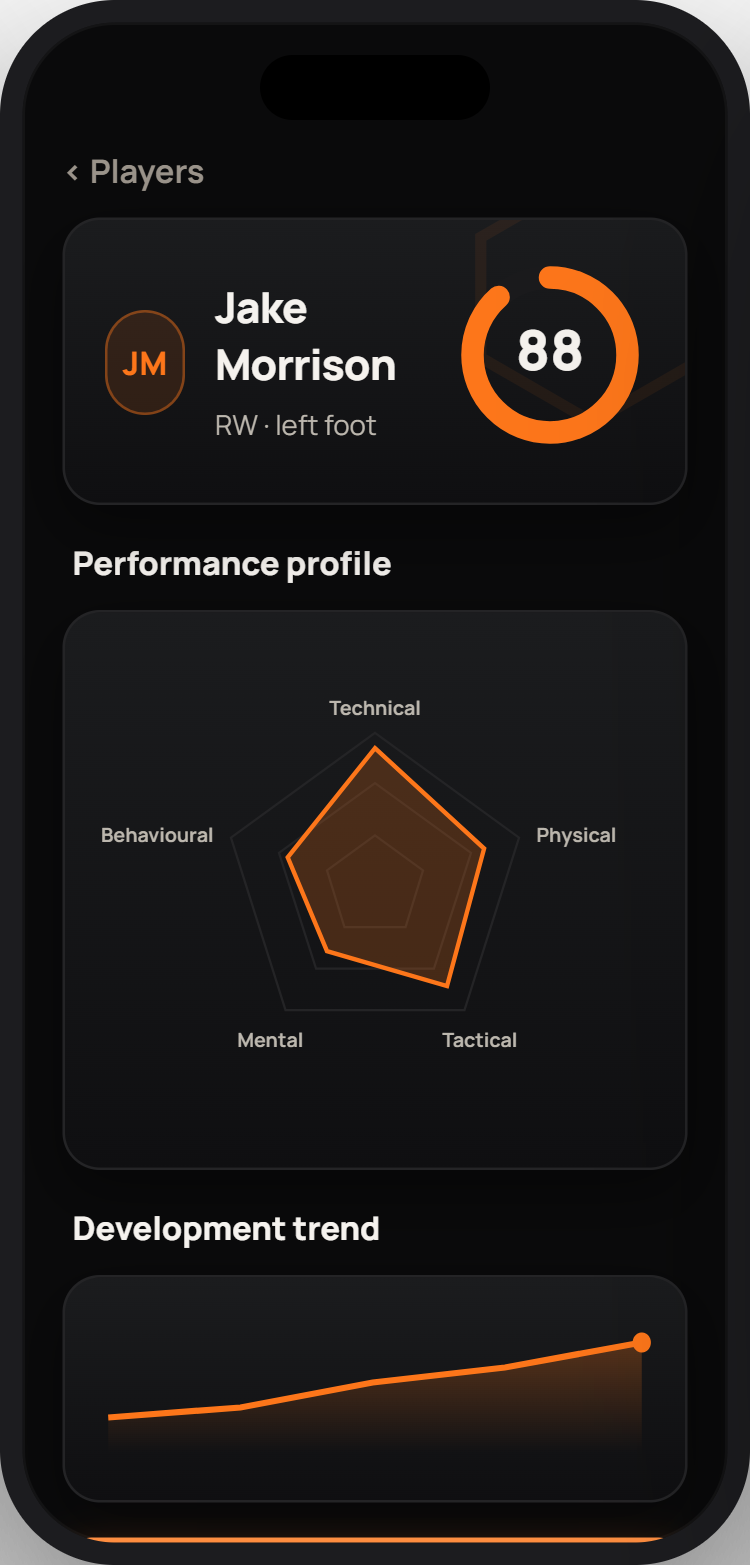 MGVM mobile app — player report with talent score and profile